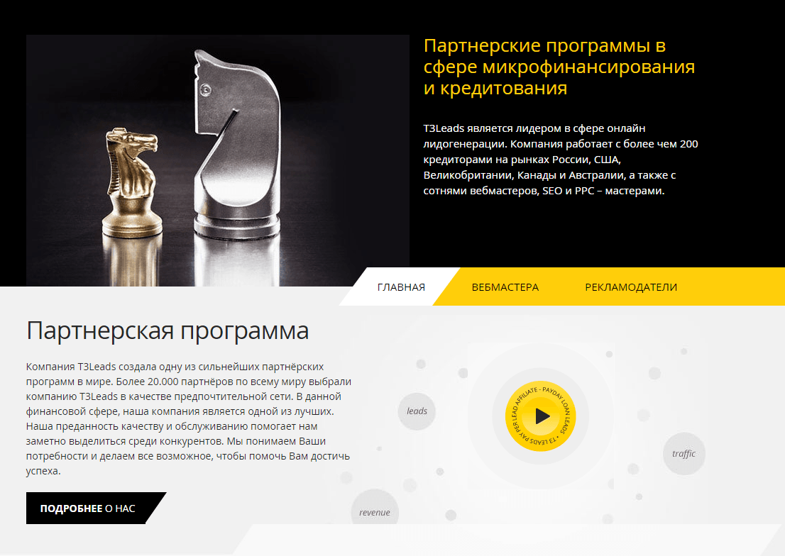 Leads отзывы. Leads партнерка. Leads партнёрка.