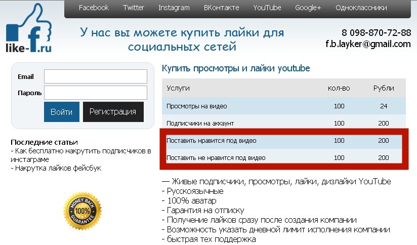 Как накрутить лайки в youtube