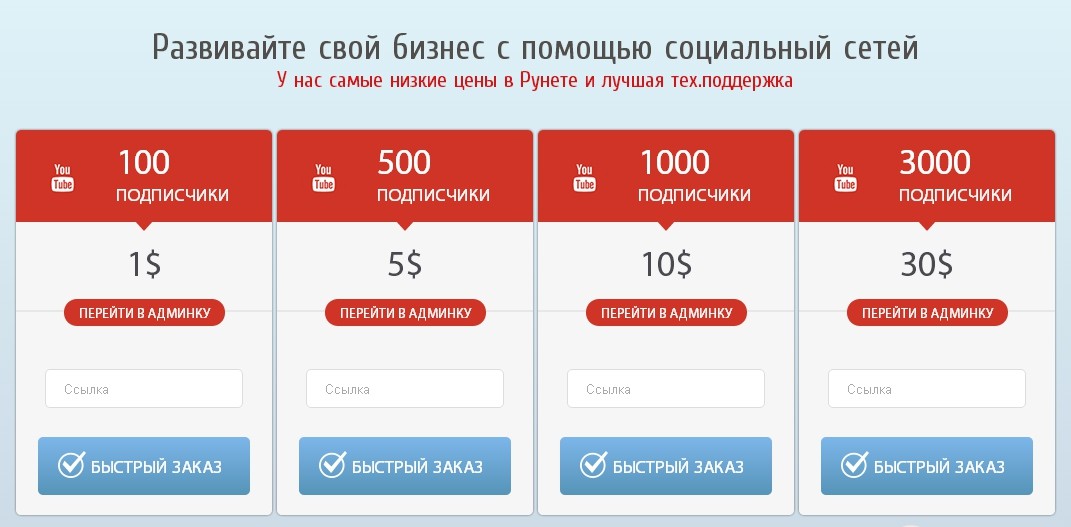 Как привлечь подписчиков на свой Youtube канал: бесплатно и за деньги