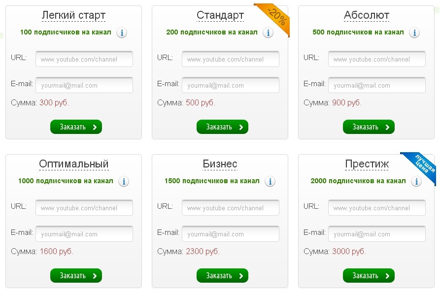 Как привлечь подписчиков на свой Youtube канал: бесплатно и за деньги