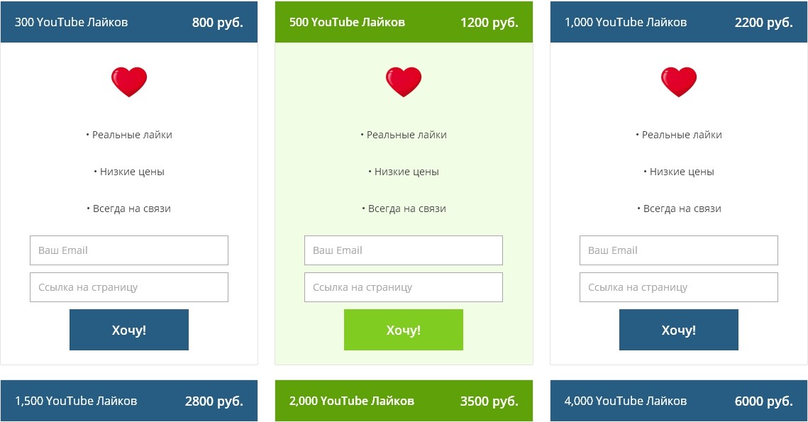 Как накрутить лайки в youtube