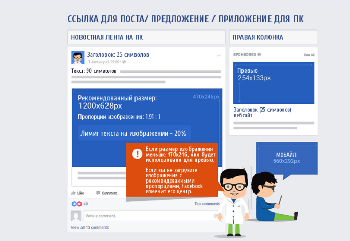 Размер баннера ВК, Facebook, Instagram: для группы и для рекламы