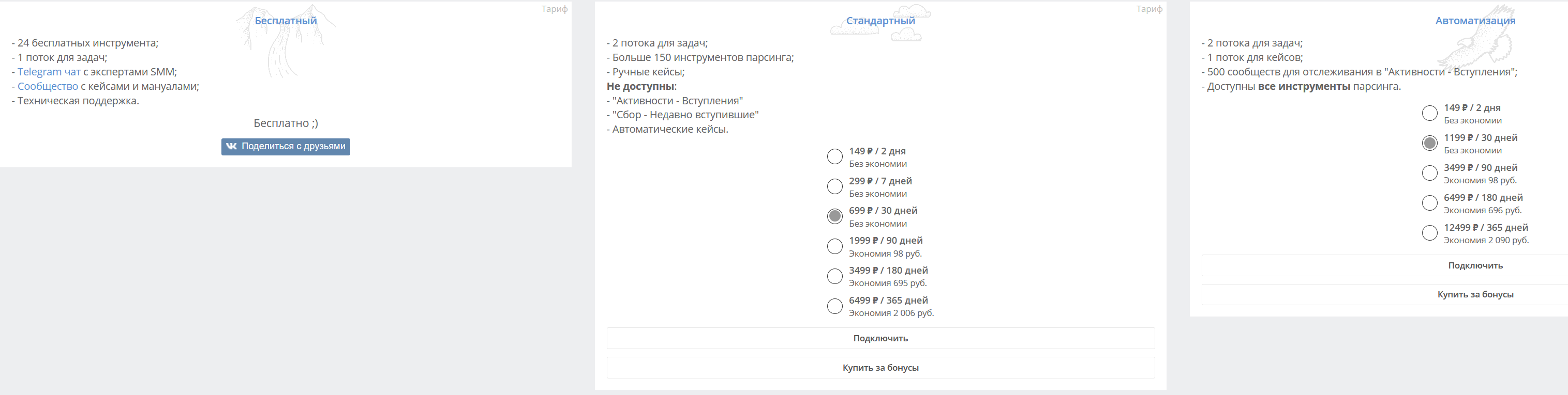 Парсинг аудитории ВКонтакте - как и чем парсить