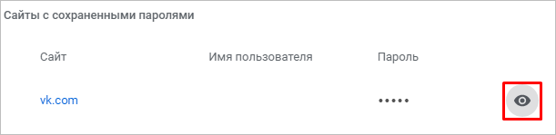 Как узнать свой пароль от ВК: несколько способов