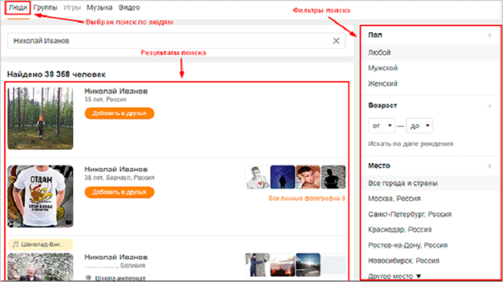Как найти человека в Одноклассниках: подробное руководство