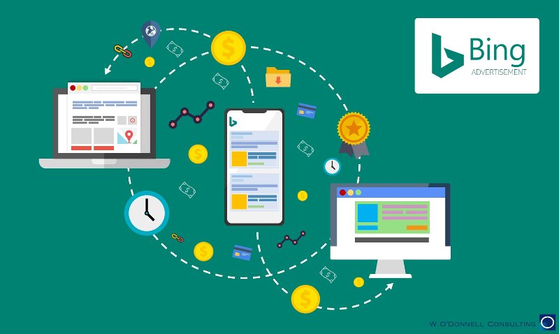Microsoft Bing Ads