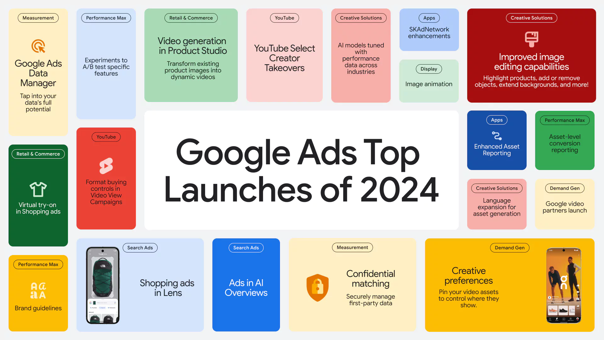 Google Ads