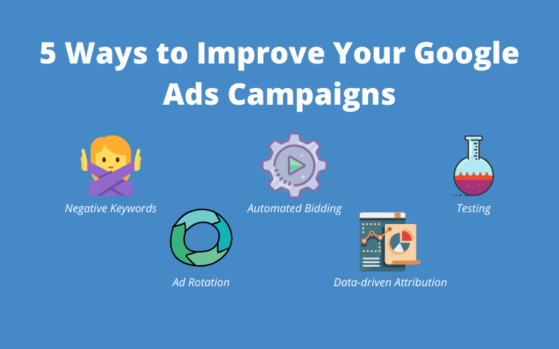 Google Ads