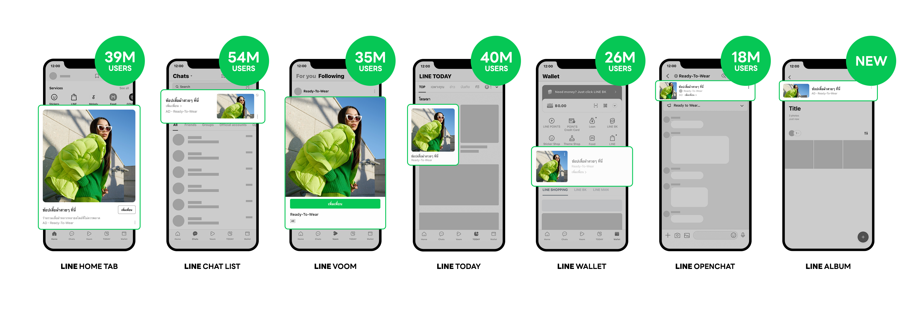 Line Ads