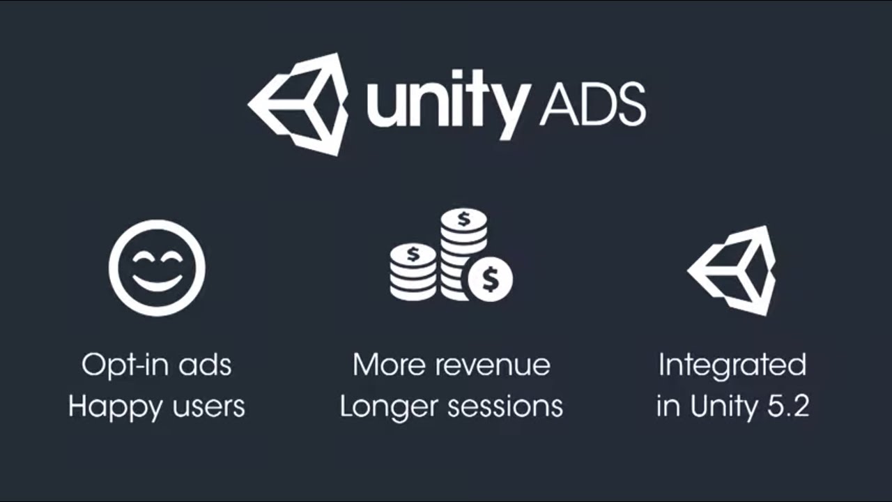 Unity Ads