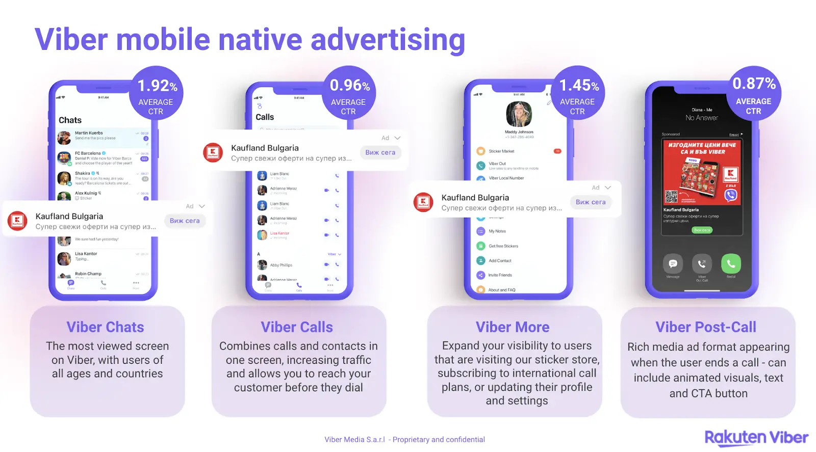 Viber Ads