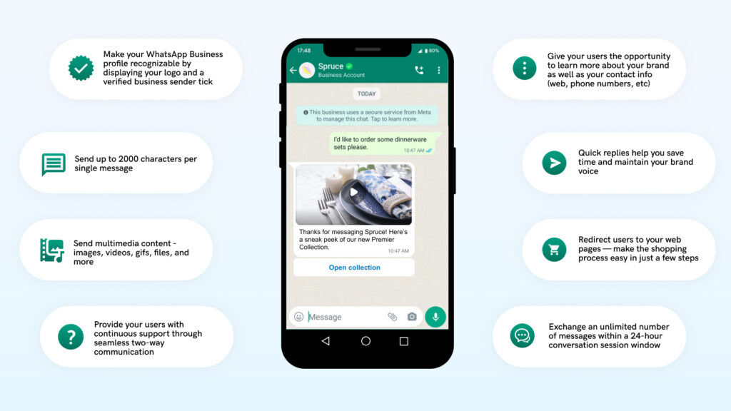 WhatsApp Business