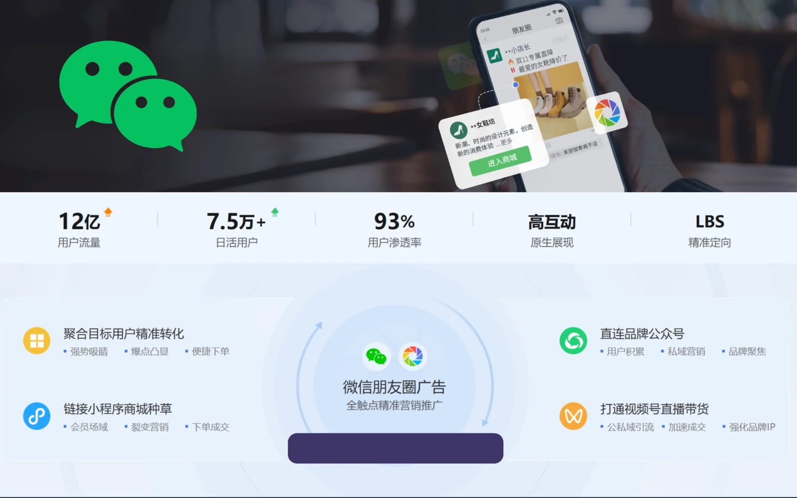 WeChat Ads