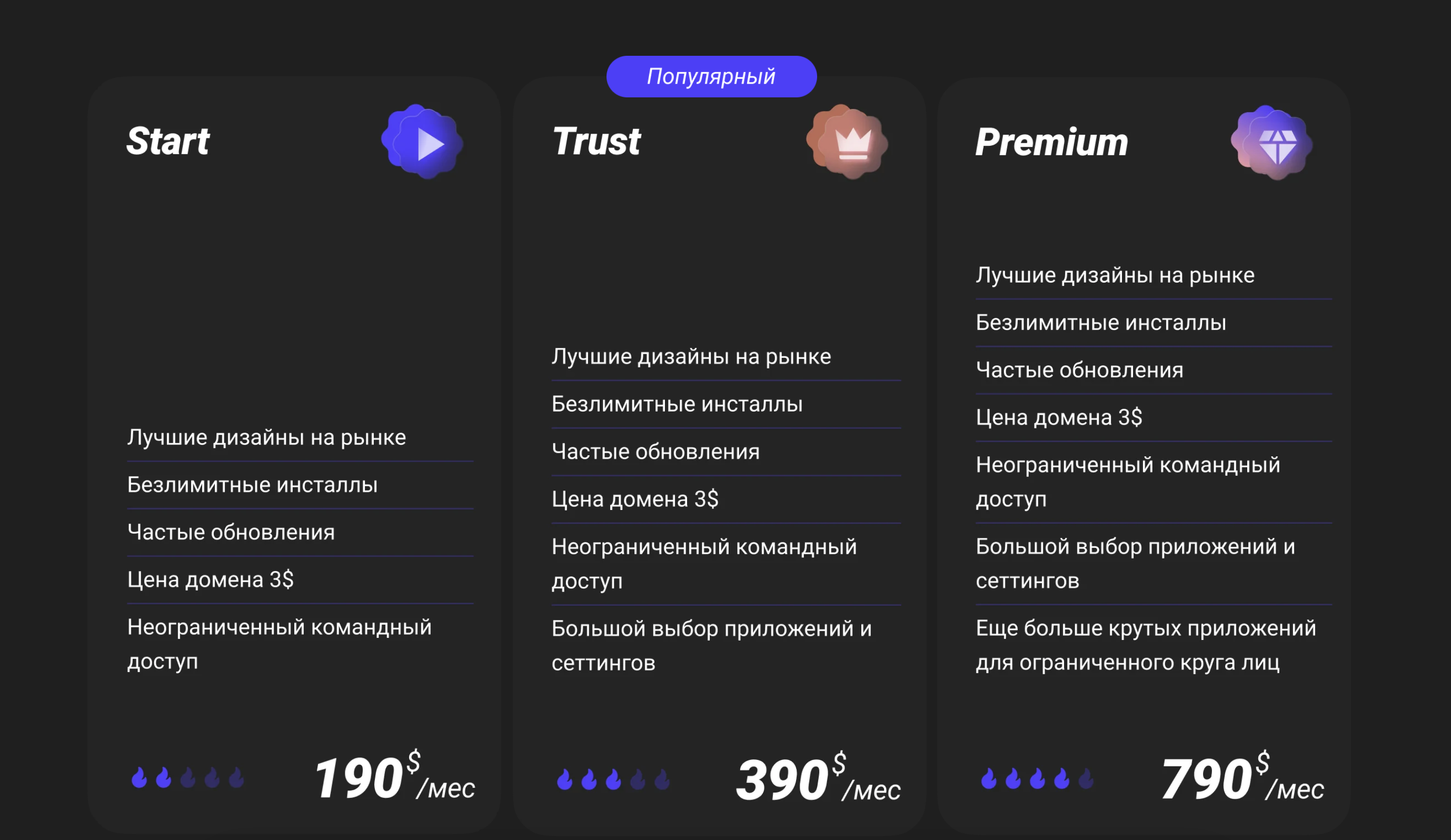 iRent.Market
